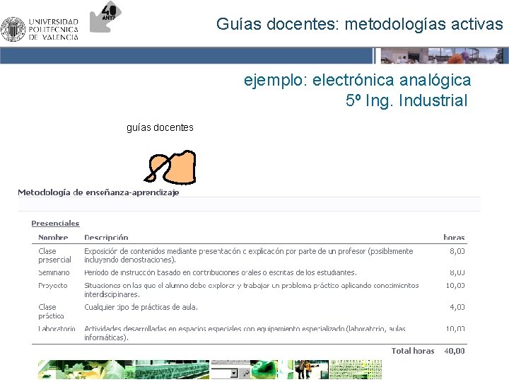 Guías docentes: metodologías activas ejemplo: electrónica analógica 5º Ing. Industrial guías docentes 