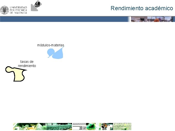 Rendimiento académico módulos-materias tasas de rendimiento Rendimiento académico módulos-materias tasas de rendimiento