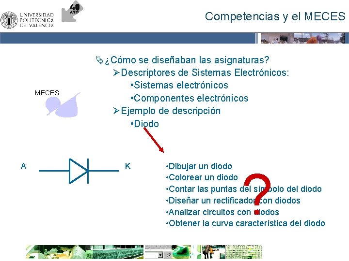 Competencias y el MECES A Ä¿Cómo se diseñaban las asignaturas? ØDescriptores de Sistemas Electrónicos: