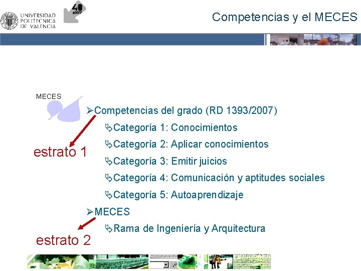 Competencias y el MECES ØCompetencias del grado (RD 1393/2007) ÄCategoría 1: Conocimientos estrato 1