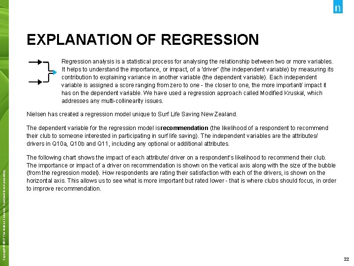 EXPLANATION OF REGRESSION Regression analysis is a statistical process for analysing the relationship between