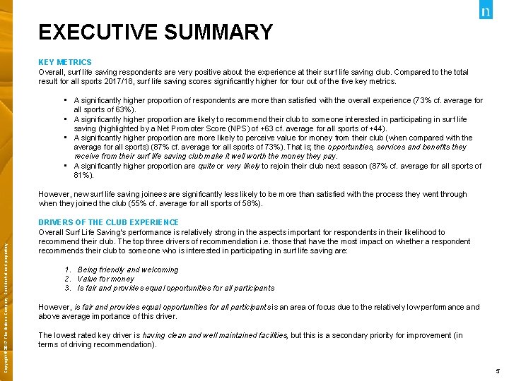 EXECUTIVE SUMMARY KEY METRICS Overall, surf life saving respondents are very positive about the