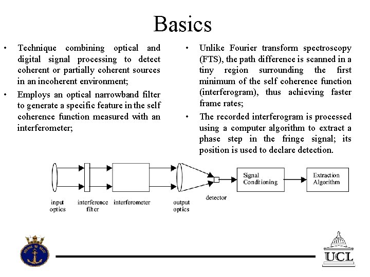 Basics • • Technique combining optical and digital signal processing to detect coherent or