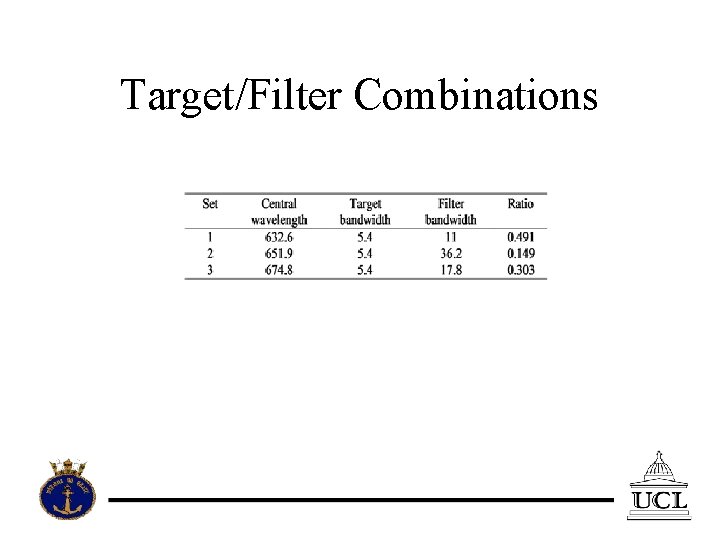 Target/Filter Combinations 