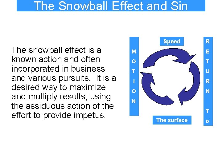The Snowball Effect and Sin Speed The snowball effect is a known action and