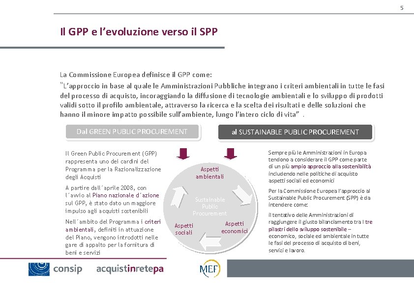 5 Il GPP e l’evoluzione verso il SPP La Commissione Europea definisce il GPP