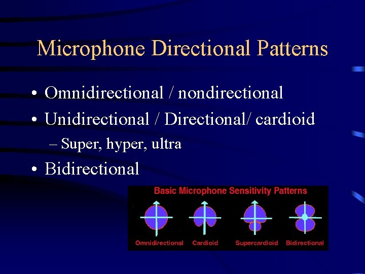 Microphone Directional Patterns • Omnidirectional / nondirectional • Unidirectional / Directional/ cardioid – Super,