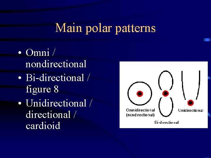 Main polar patterns • Omni / nondirectional • Bi-directional / figure 8 • Unidirectional