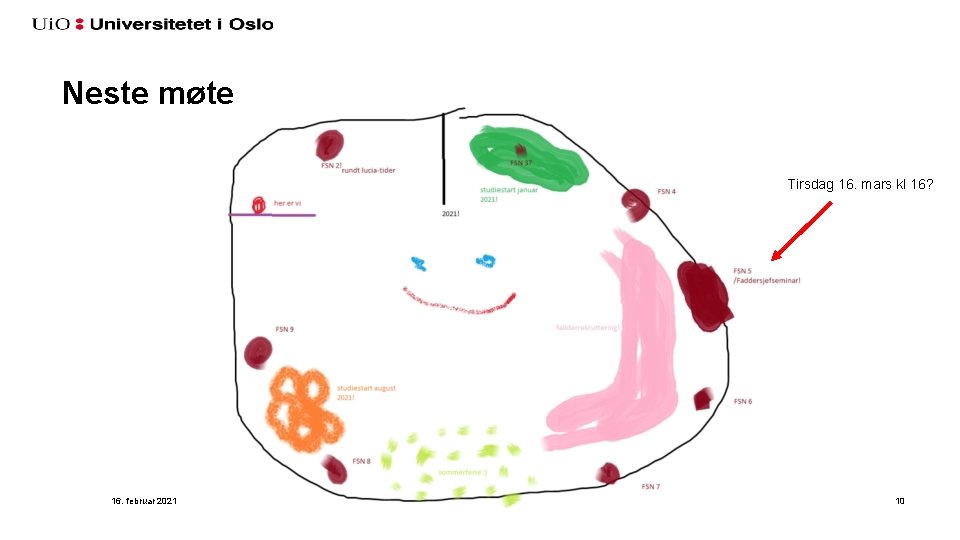 Neste møte Tirsdag 16. mars kl 16? 16. februar 2021 10 
