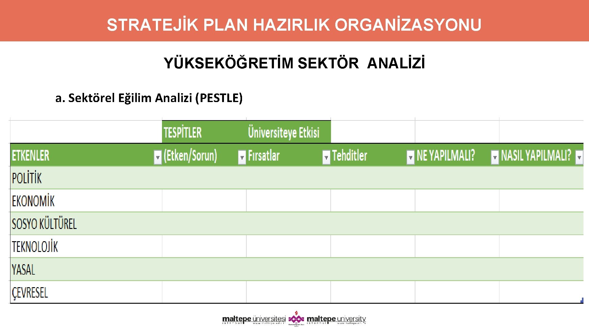 STRATEJİK PLAN HAZIRLIK ORGANİZASYONU YÜKSEKÖĞRETİM SEKTÖR ANALİZİ a. Sektörel Eğilim Analizi (PESTLE) 16 