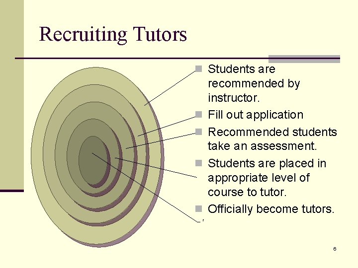 Recruiting Tutors n Students are recommended by instructor. Fill out application Recommended students take