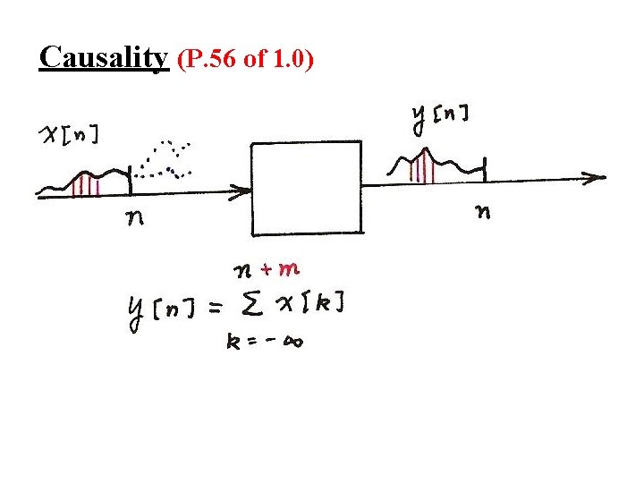 Causality (P. 56 of 1. 0) 