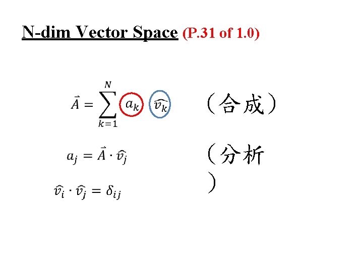 N-dim Vector Space (P. 31 of 1. 0) (合成) (分析 ) 