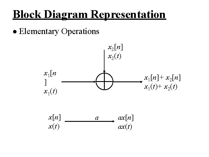 Block Diagram Representation l Elementary Operations x 2[n] x 2(t) x 1[n ] x