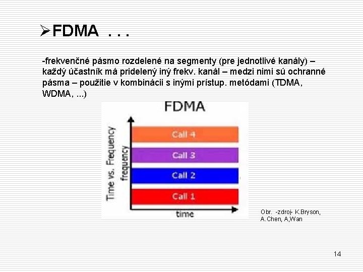 ØFDMA. . . -frekvenčné pásmo rozdelené na segmenty (pre jednotlivé kanály) – každý účastník