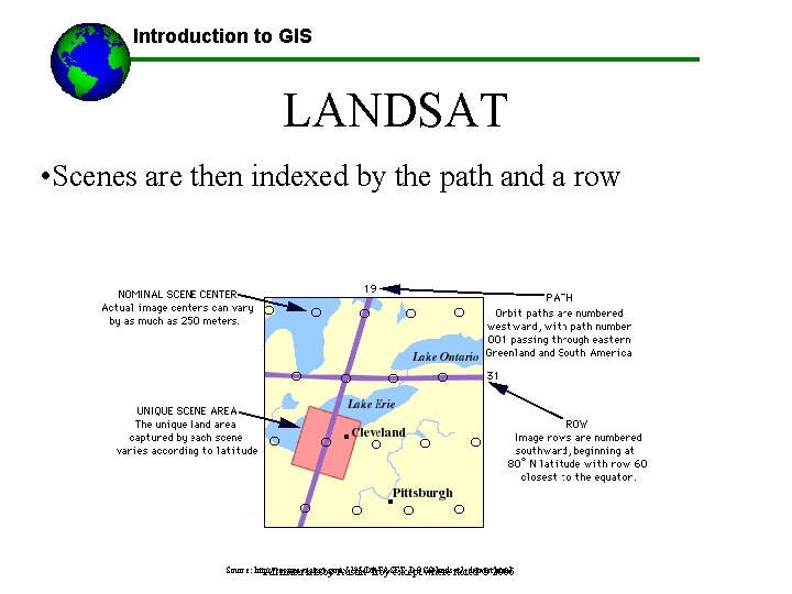 Introduction to GIS LANDSAT • Scenes are then indexed by the path and a