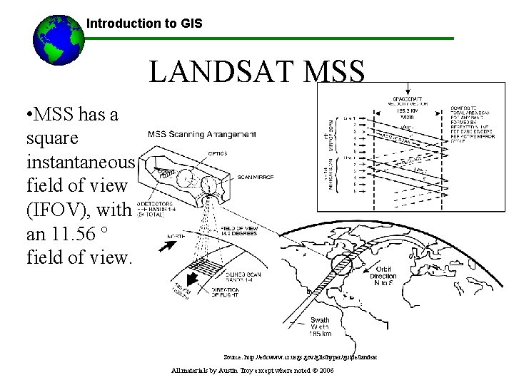 Introduction to GIS LANDSAT MSS • MSS has a square instantaneous field of view