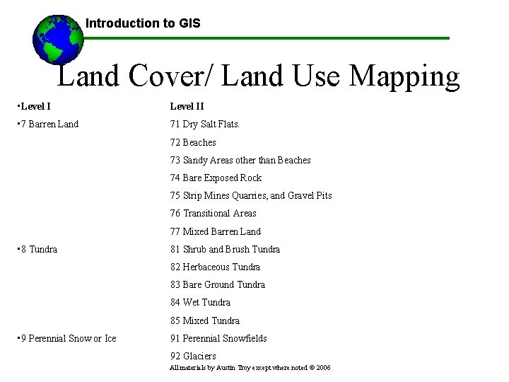 Introduction to GIS Land Cover/ Land Use Mapping • Level II • 7 Barren