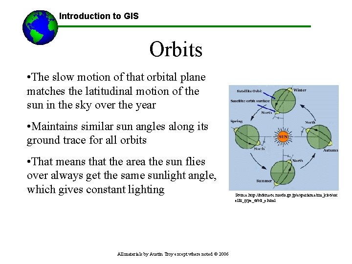 Introduction to GIS Orbits • The slow motion of that orbital plane matches the