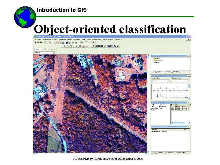 Introduction to GIS Object-oriented classification All materials by Austin Troy except where noted ©