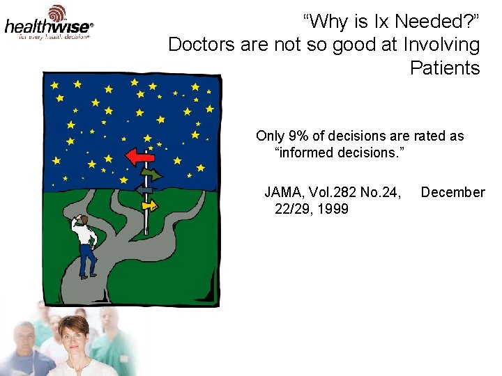 “Why is Ix Needed? ” Doctors are not so good at Involving Patients Only