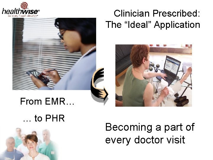 Clinician Prescribed: The “Ideal” Application From EMR… … to PHR Becoming a part of