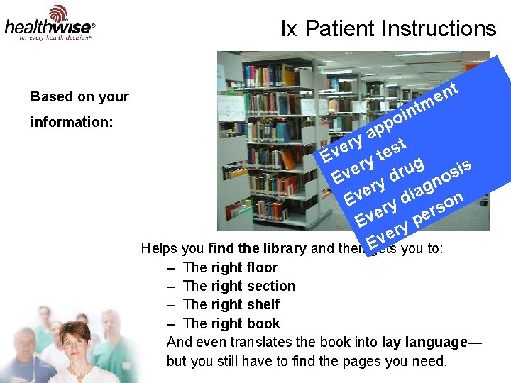 Ix Patient Instructions Based on your information: nt e m t n i o