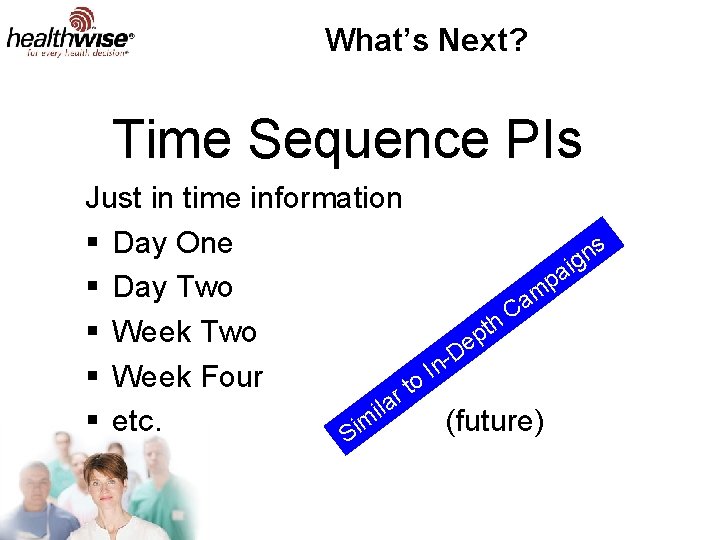 What’s Next? Time Sequence PIs Just in time information § Day One s n