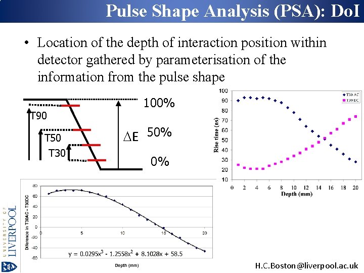 Pulse Shape Analysis (PSA): Do. I • Location of the depth of interaction position