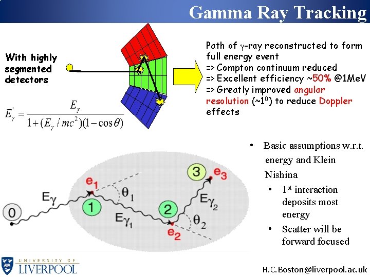 Gamma Ray Tracking With highly segmented detectors Path of -ray reconstructed to form full