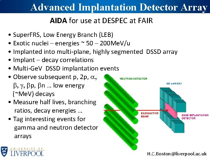 Advanced Implantation Detector Array AIDA for use at DESPEC at FAIR • Super. FRS,