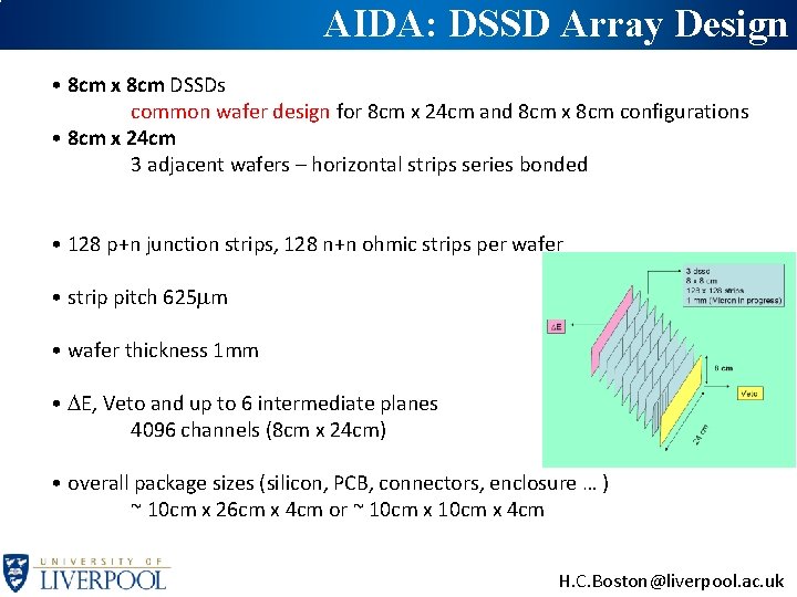 AIDA: DSSD Array Design • 8 cm x 8 cm DSSDs common wafer design