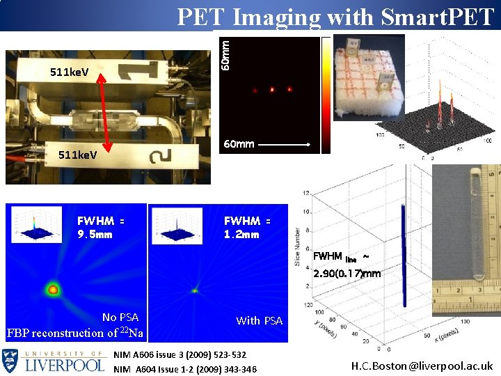 60 mm PET Imaging with Smart. PET 511 ke. V 60 mm 511 ke.