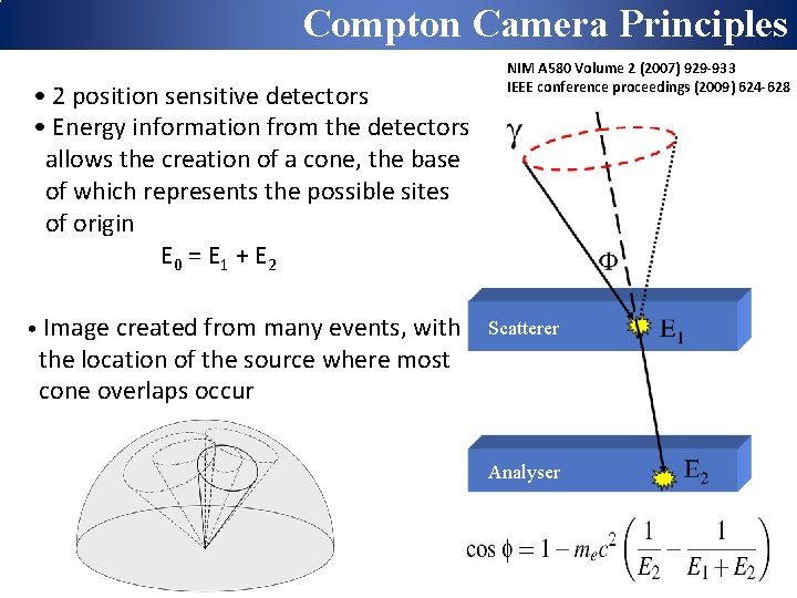Compton Camera Principles • 2 position sensitive detectors • Energy information from the detectors