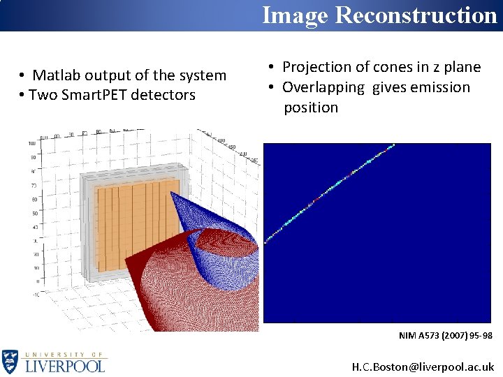Image Reconstruction • Matlab output of the system • Two Smart. PET detectors •