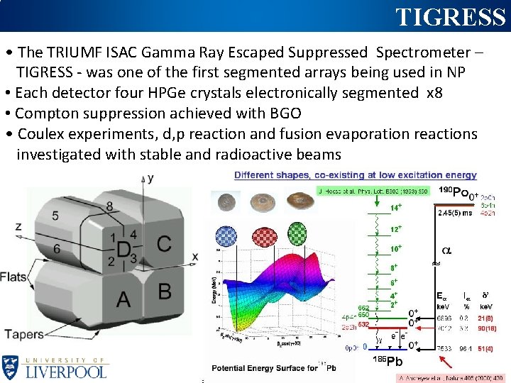 TIGRESS • The TRIUMF ISAC Gamma Ray Escaped Suppressed Spectrometer – TIGRESS - was