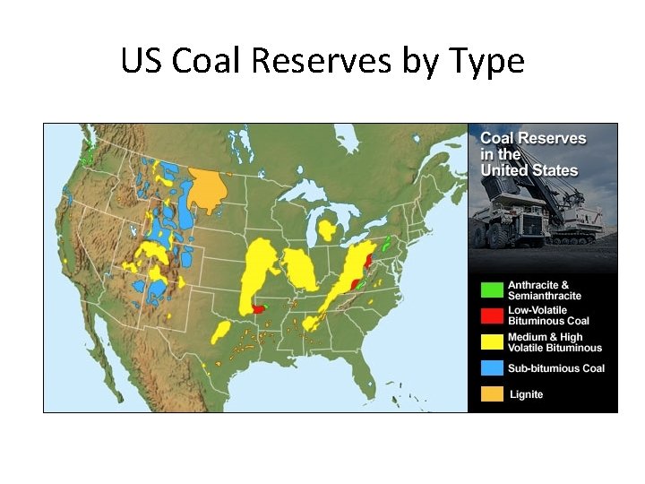 US Coal Reserves by Type 