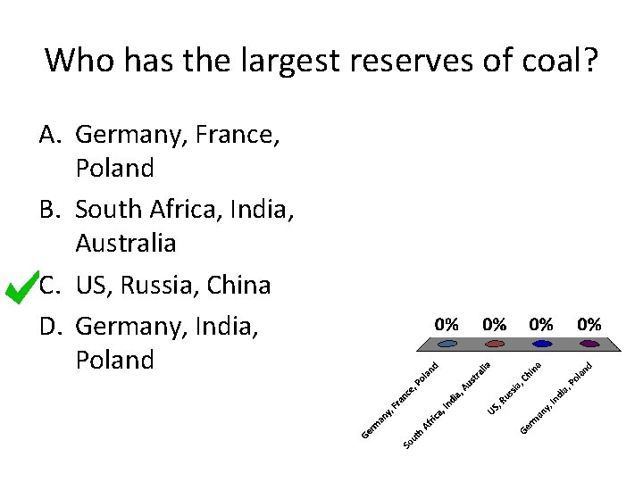 Who has the largest reserves of coal? A. Germany, France, Poland B. South Africa,