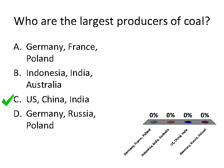 Who are the largest producers of coal? A. Germany, France, Poland B. Indonesia, India,