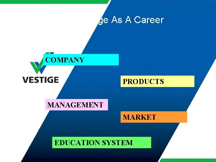 Selecting Vestige As A Career COMPANY PRODUCTS MANAGEMENT MARKET EDUCATION SYSTEM 