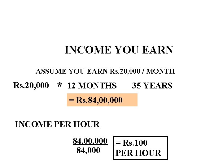 Selecting Vestige As A Career INCOME YOU EARN ASSUME YOU EARN Rs. 20, 000 Selecting Vestige As A Career INCOME YOU EARN ASSUME YOU EARN Rs. 20, 000