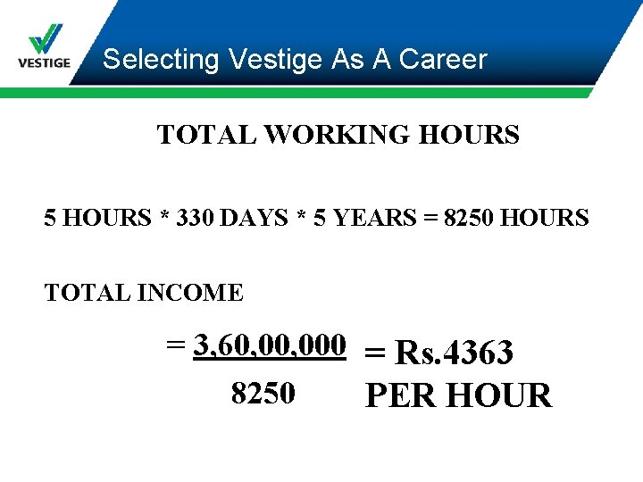Selecting Vestige As A Career TOTAL WORKING HOURS 5 HOURS * 330 DAYS *