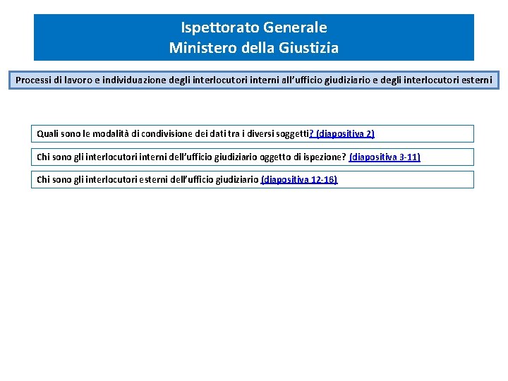 Ispettorato Generale Ministero della Giustizia Processi di lavoro e individuazione degli interlocutori interni all’ufficio