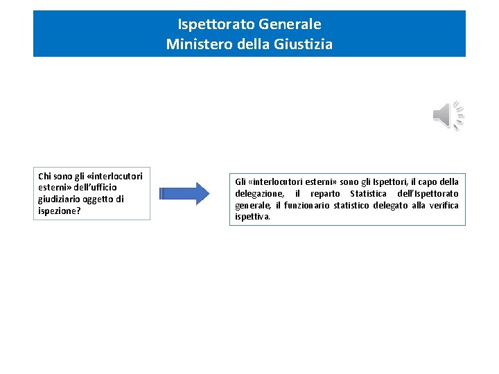 Ispettorato Generale Ministero della Giustizia Chi sono gli «interlocutori esterni» dell’ufficio giudiziario oggetto di