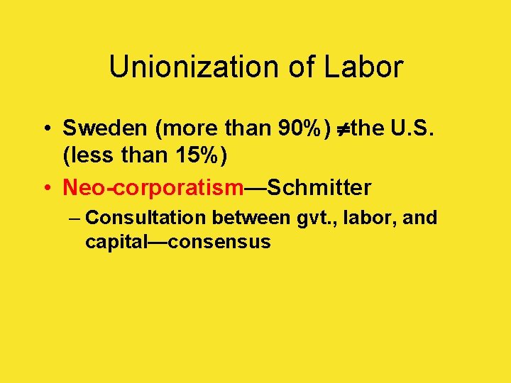 Unionization of Labor • Sweden (more than 90%) the U. S. (less than 15%)