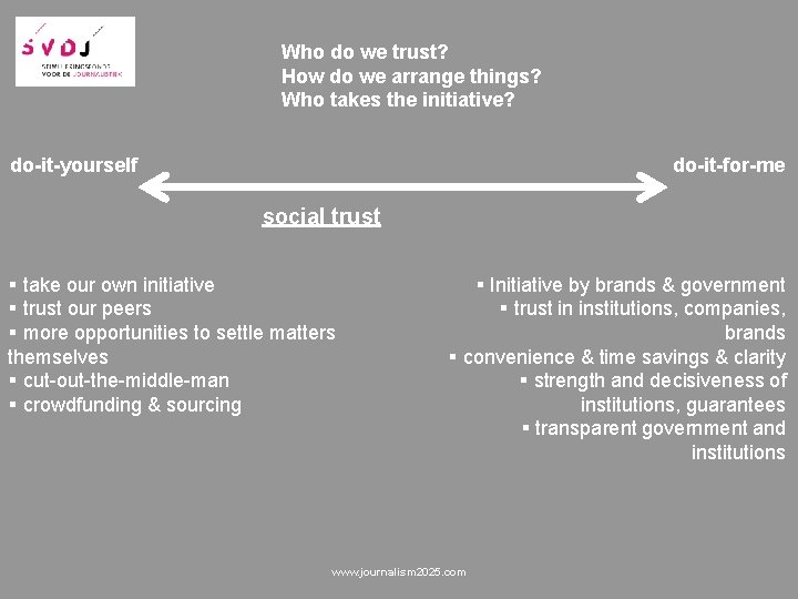 Who do we trust? How do we arrange things? Who takes the initiative? do-it-yourself