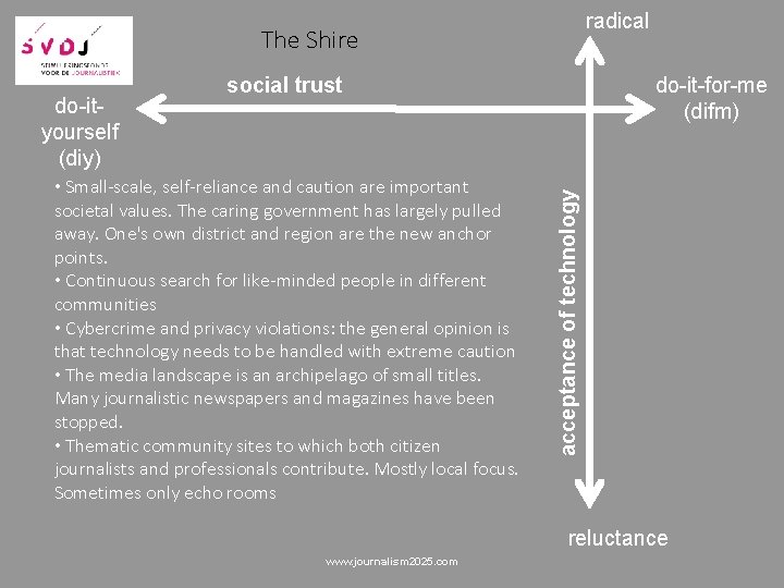 radical The Shire • Small-scale, self-reliance and caution are important societal values. The caring