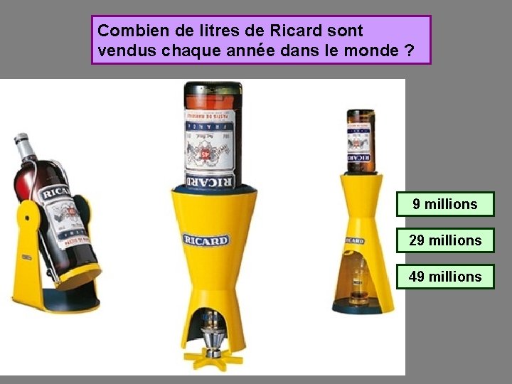 Combien de litres de Ricard sont vendus chaque année dans le monde ? 9