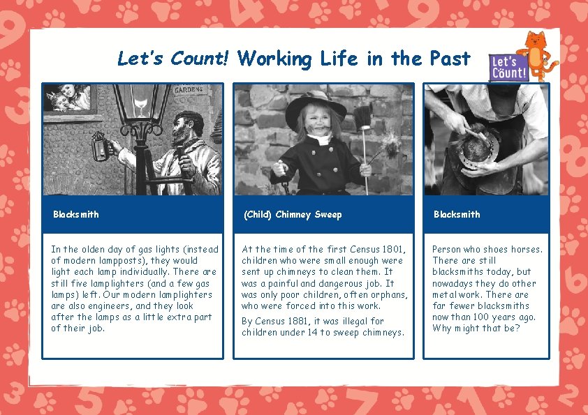 Let’s Count! Working Life in the Past Blacksmith (Child) Chimney Sweep Blacksmith In the