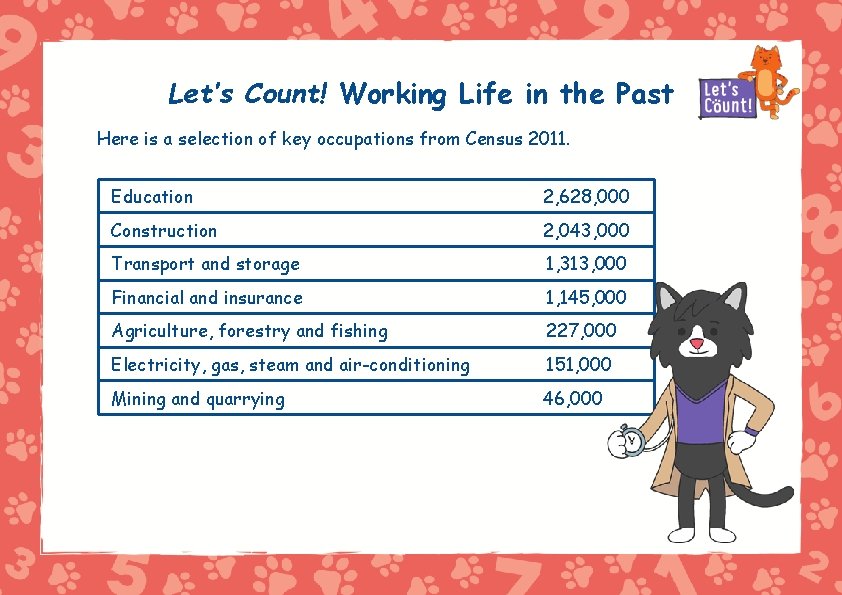 Let’s Count! Working Life in the Past Here is a selection of key occupations